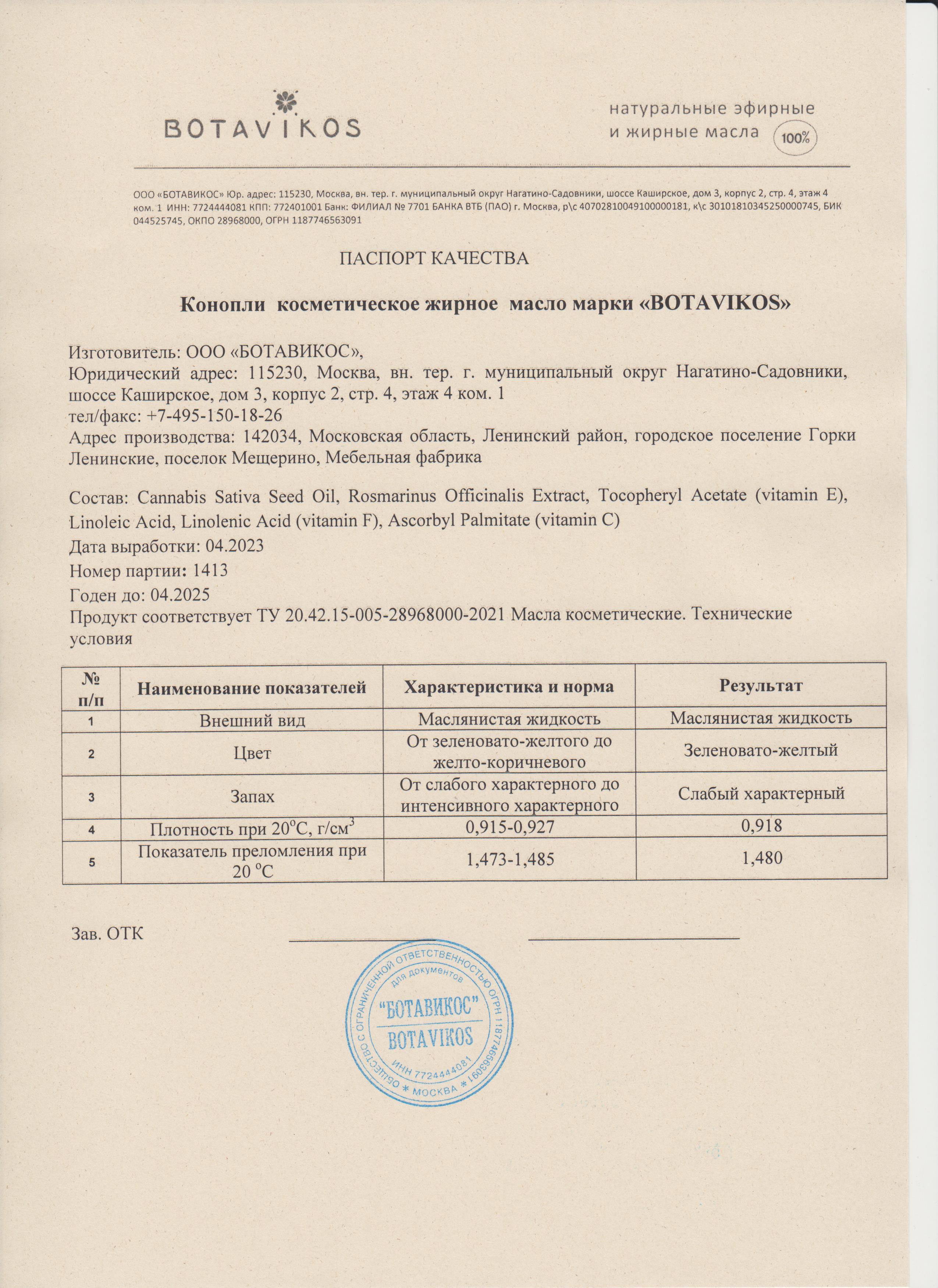 Паспорт №042023